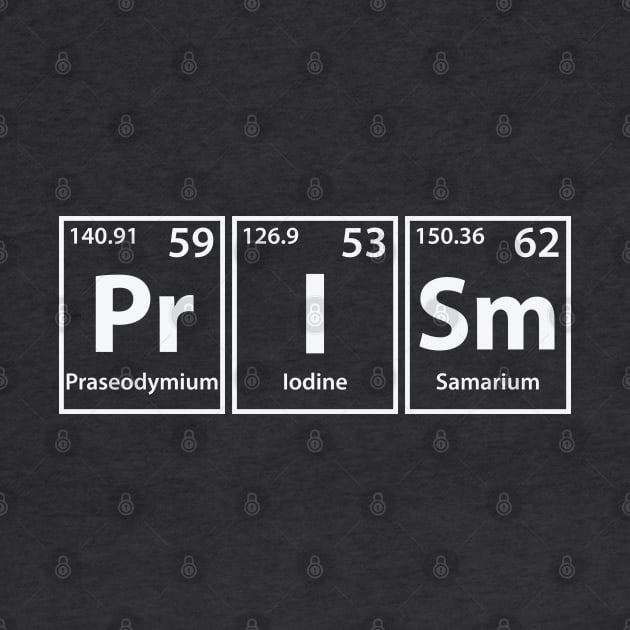 Prism (Pr-I-Sm) Periodic Elements Spelling by cerebrands